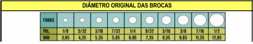 Brocas para furadeira de papel - Image 3